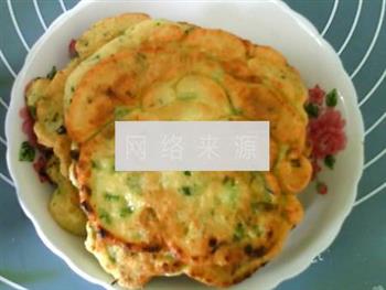 葱香豆腐蛋糊饼怎么做，葱香豆腐蛋糊饼怎么做好吃，葱香豆腐蛋糊饼做法